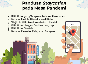 Panduan Staycation di Hotel pada Masa Pandemi