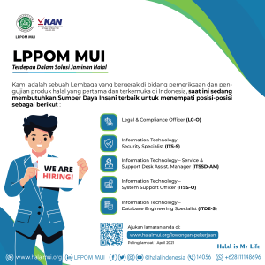 Lowongan Kerja LPPOM MUI Maret 2021