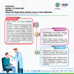Tes Swab Deteksi COVID-19 tidak Membatalkan Puasa, ini Fatwanya !