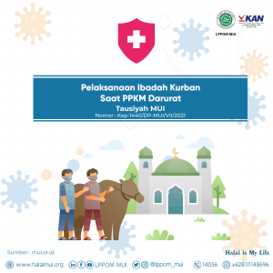 Pelaksanaan Ibadah Kurban Saat PPKM Darurat