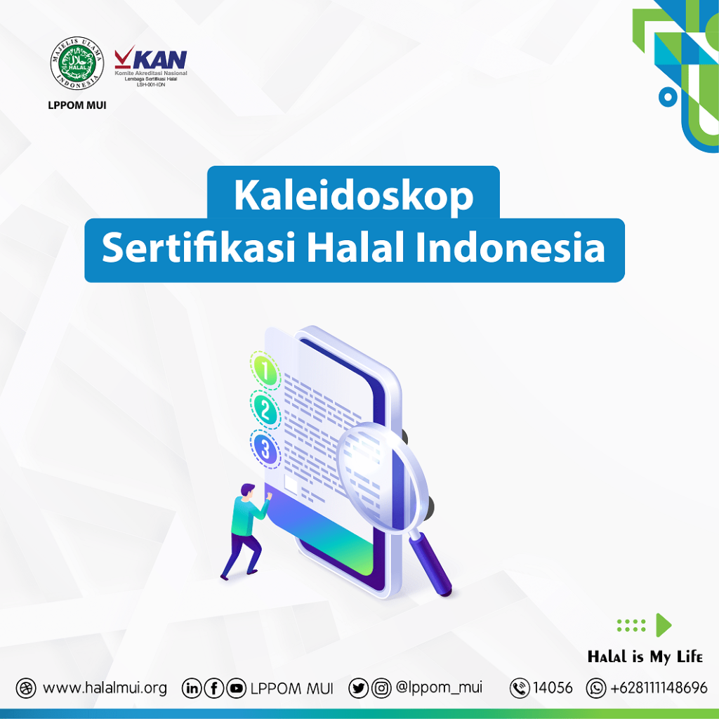 Kaleidoskop Sertifikasi Halal Indonesia | LPPOM MUI