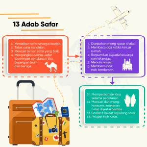 Agar Traveling Bernilai Ibadah Membawa Berkah