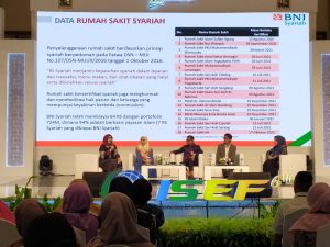 Pengembangan Rumah Sakit Halal Sangat Prospektif