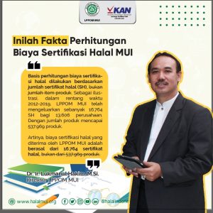 Inilah Fakta Perhitungan Biaya Sertifikasi Halal