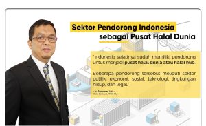 Lima Sektor Pendorong Indonesia Menjadi Pusat Halal Dunia