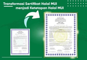 Transformasi Sertifikat Halal MUI menjadi Ketetapan Halal MUI