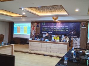 Targetkan 1 Juta Produk Tahun 2023, Kapasitas MUI Baru Terpakai 20 persen